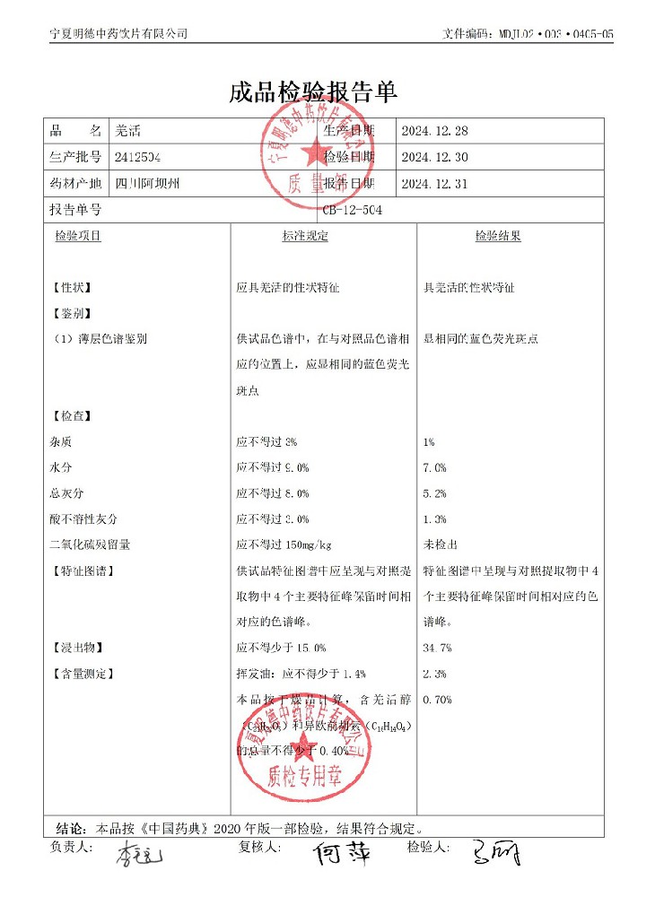 2412504羌活_01.jpg