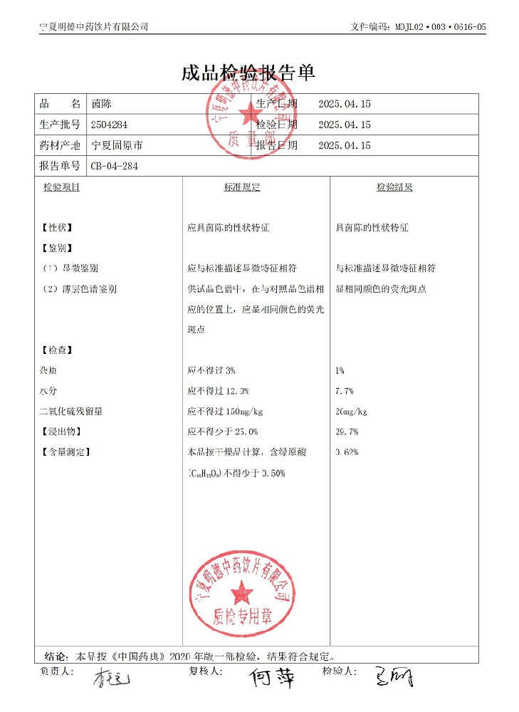 2504284茵陳.jpg