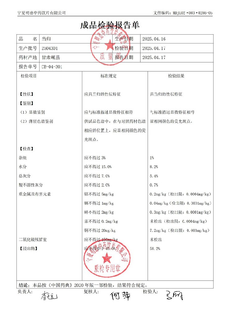 2504301當歸.jpg