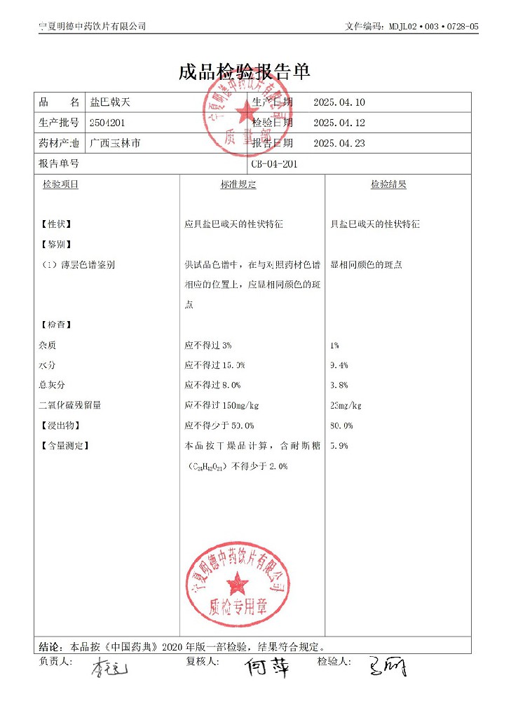 2504201鹽巴戟天.jpg