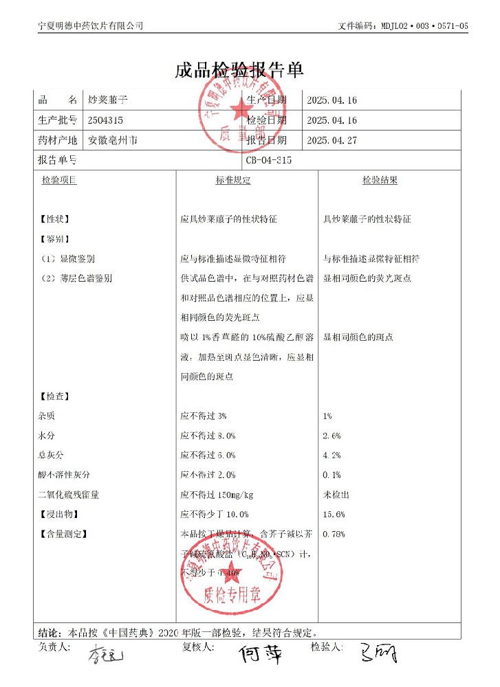 2504315炒萊菔子.jpg