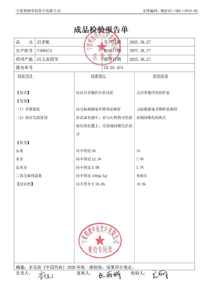 2506474白茅根.jpg