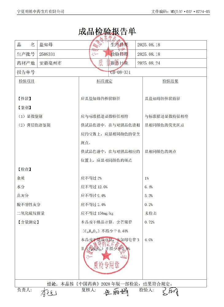 2508331鹽知母.jpg