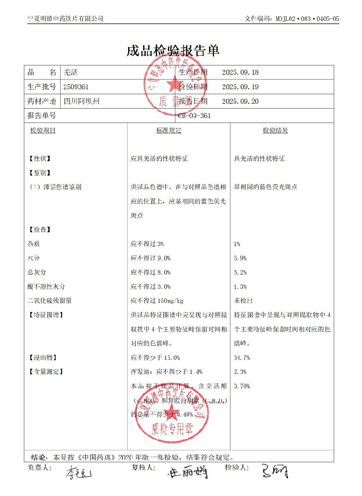 2509361羌活.jpg