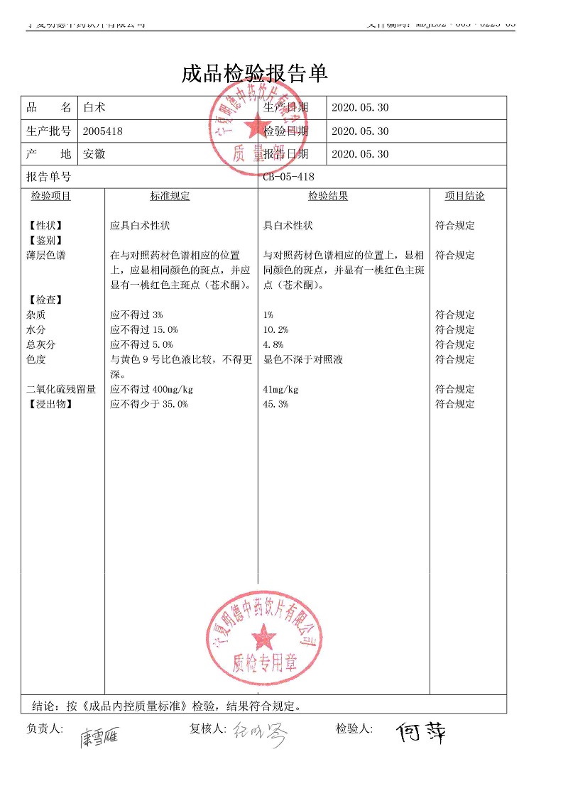 2005418白術.jpg